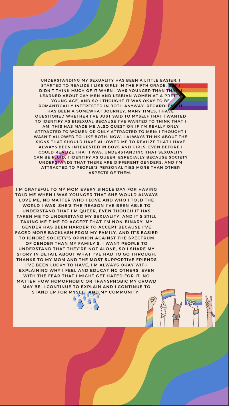 Failing to Identify My Queerness Full 2