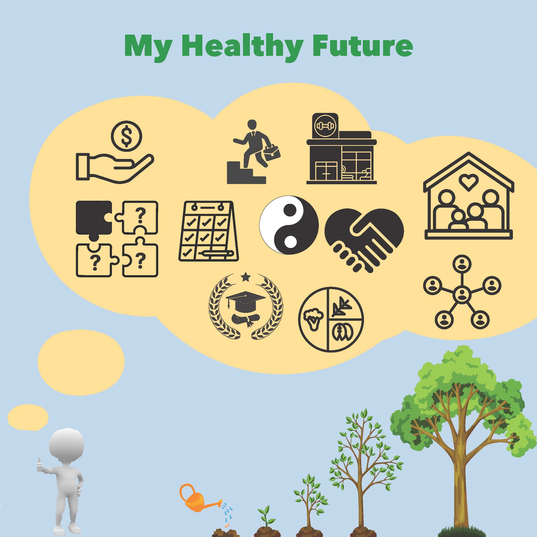 My Healthy Future