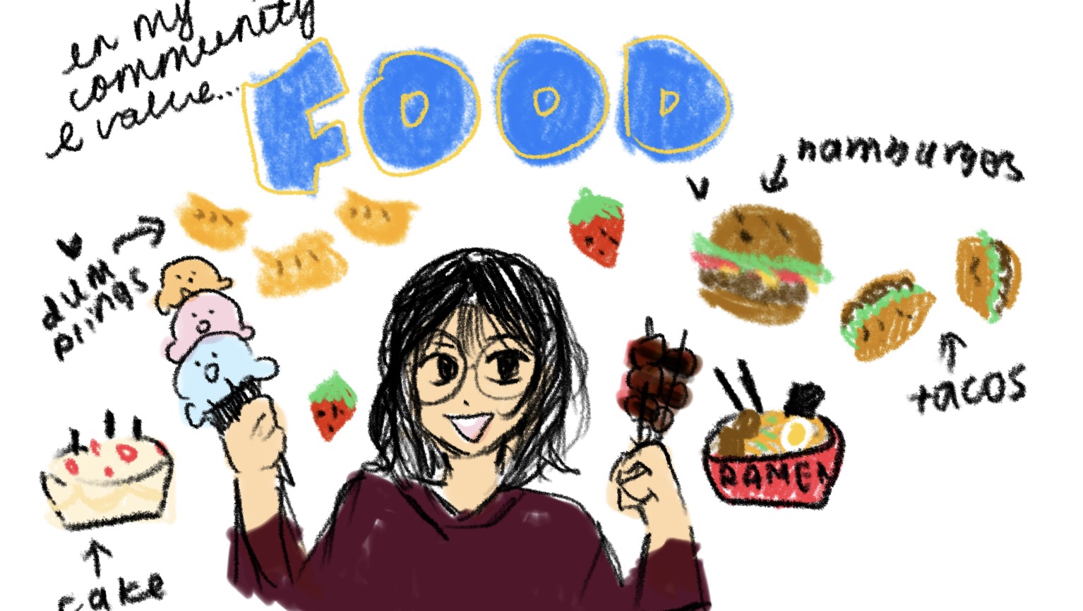 In my community I value Food