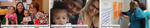 One picture of smiling adults holding children, captioned Community Support for Young Parents Participants. Another picture of a smiling adult holding a child, captioned PTeens Keet-kah 'ne chyue Participants. A third picture of two adults pointing to papers posted on the wall, captioned Enlace Participants.