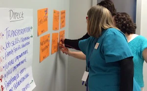 People writing down ideas on whiteboard