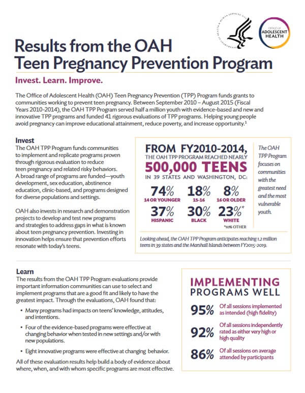 Cover page of the Results from the OAH Teen Pregnancy Prevention Program factsheet